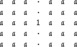 \begin{displaymath}
\begin{array}
{ccccccc}
a &a &a &\cdot &a &a &a \\ a &a &a &...
 ... a &a &a &\cdot &a &a &a \\ a &a &a &\cdot &a &a &a \end{array}\end{displaymath}