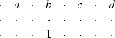 \begin{displaymath}
\begin{array}
{ccccccccc}
&\cdot &a &\cdot &b &\cdot &c &\cd...
 ...dot &\cdot &\cdot &1 &\cdot &\cdot &\cdot &\cdot \\ \end{array}\end{displaymath}