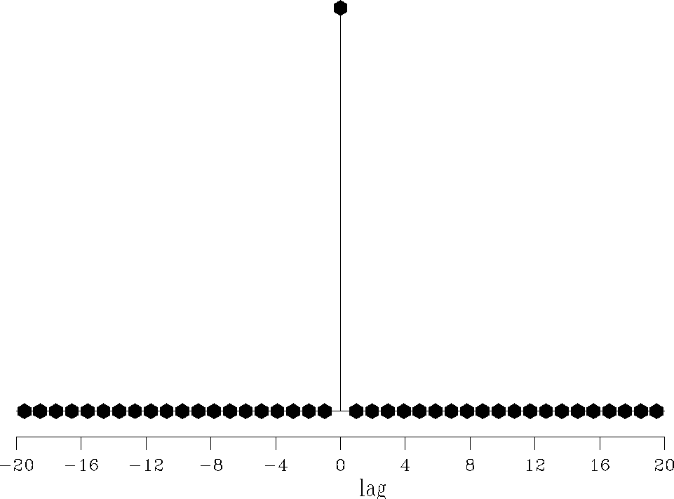 filterl1