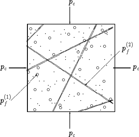\begin{figure}
\setlength {\unitlength}{3.2cm}
\begin{center}
\begin{picture...
...ircle*{0.01}}
\put(1.9,2.2){\circle*{0.01}}\end{picture}\end{center}\end{figure}