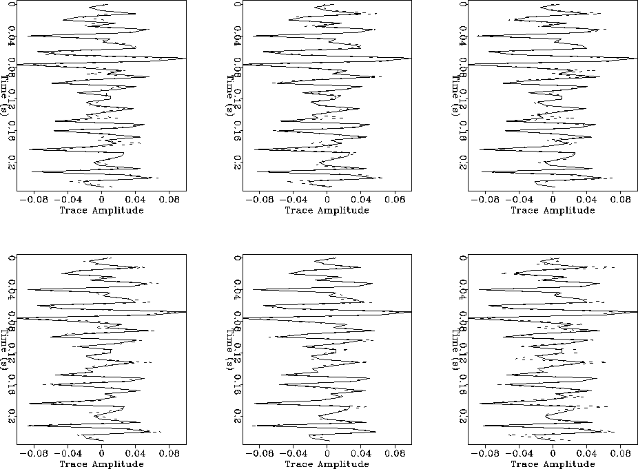 SG_compare_tr_pop_sizes2