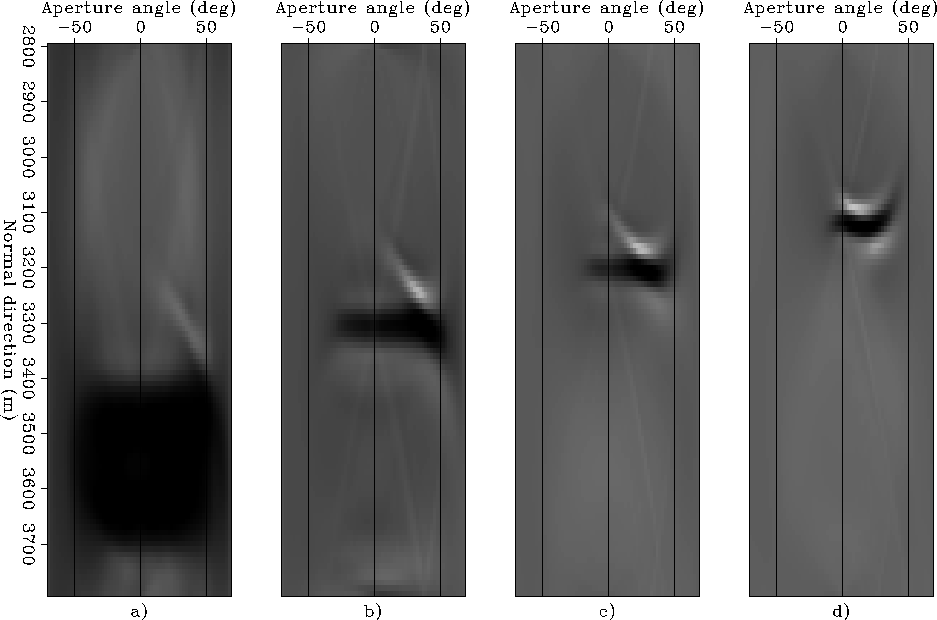 Ang-Cig-hz-ball-allang