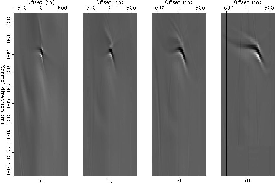 Cig-hrot-ball-allang-slow-4p