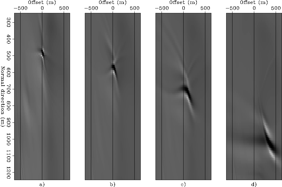 Cig-hx-ball-allang-slow-4p