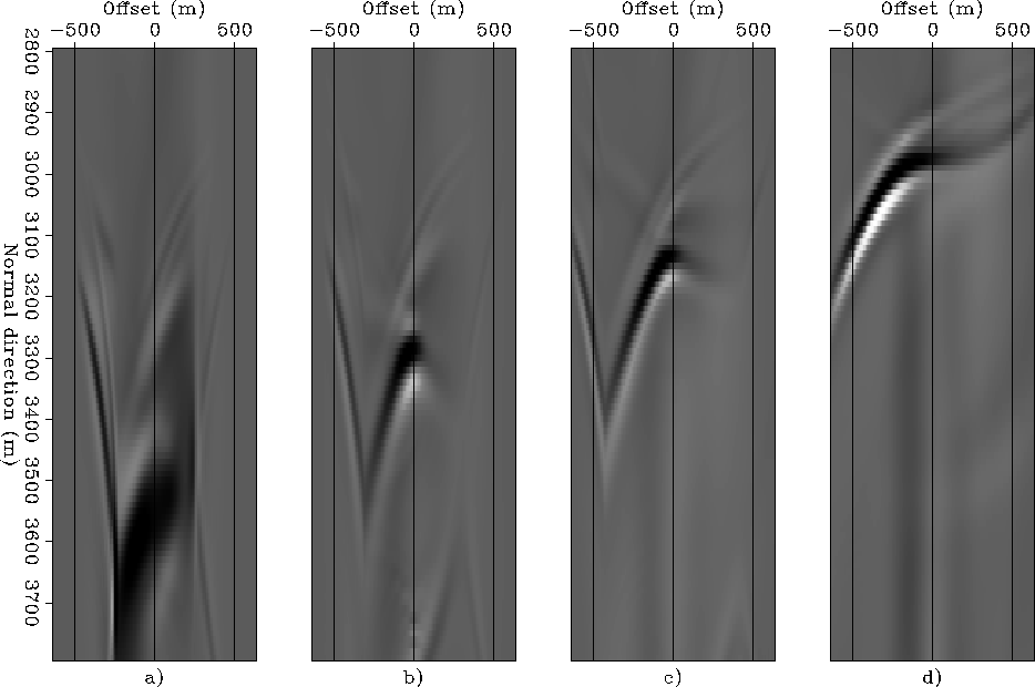 Cig-hz-ball-allang-slow-4p