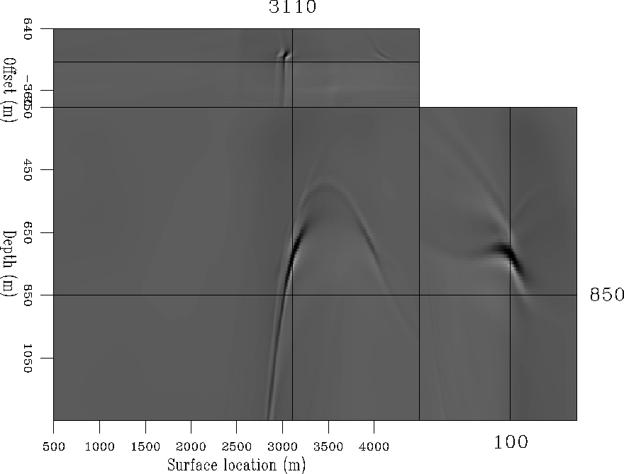 Cube-hx-ball-slow-4p