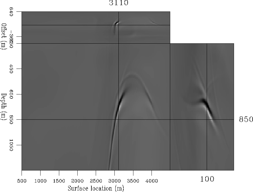 Cube-hx-par-ball-slow-4p