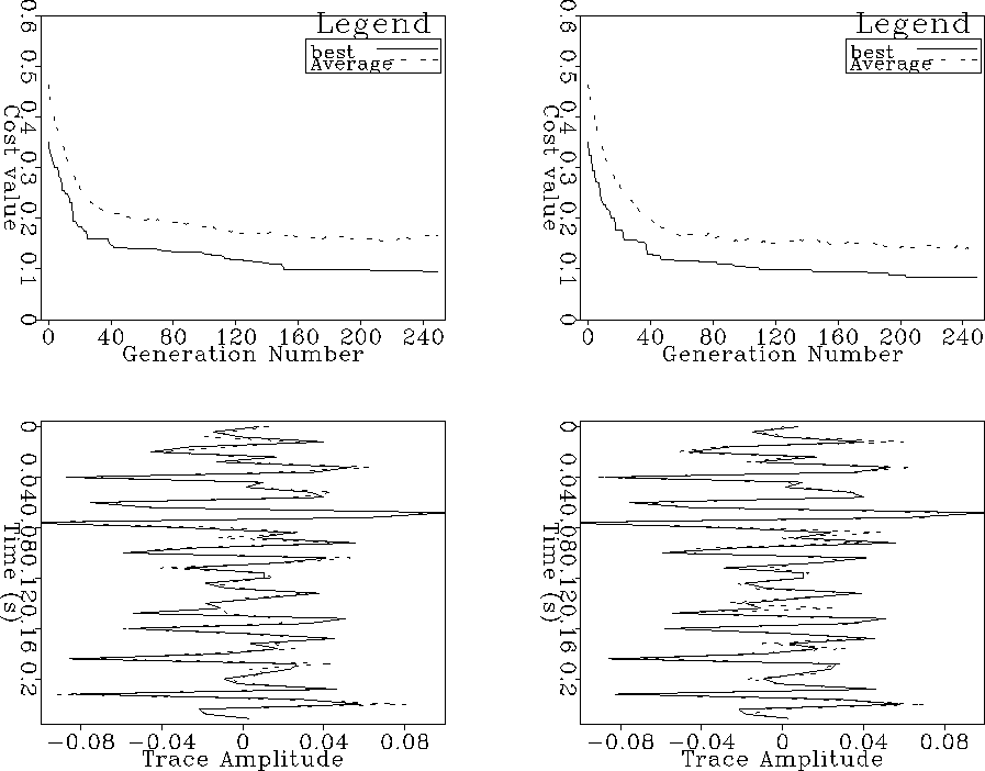 SG_compare_crossover1