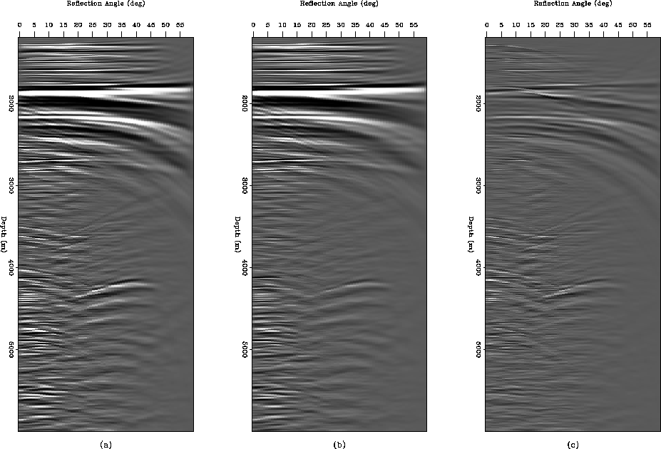 angcomp.weimig.gulf.344