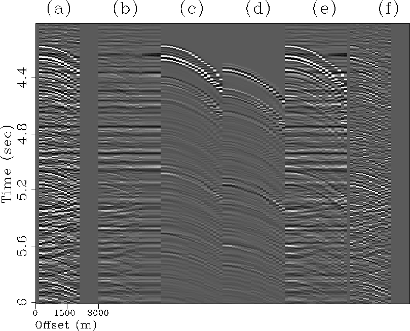 compwind.lsrow.gc3d.100.12