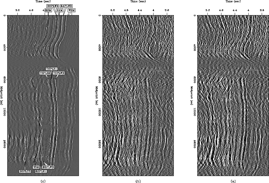 stackcomp-iter1.gulf
