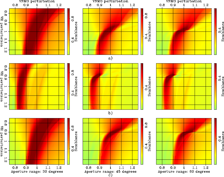 Comb-VelSpec-group