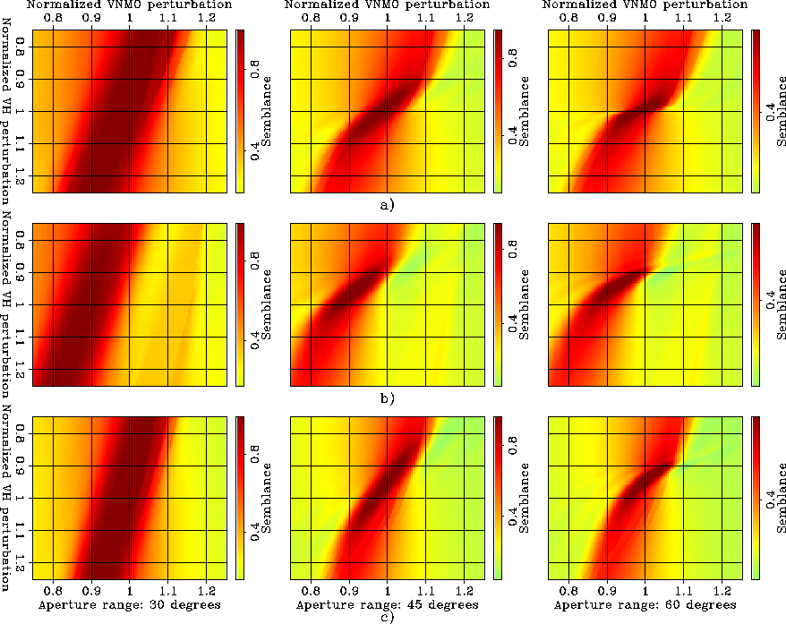 Comb-VelSpec-group_approx_centrd