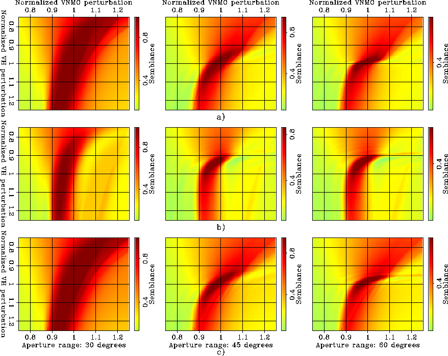Comb-VelSpec-phase_centrd