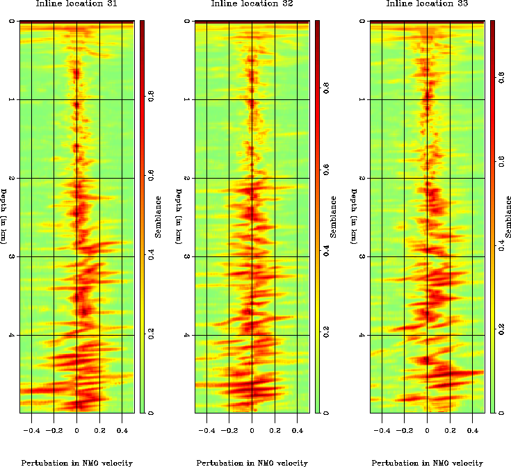 VN_spectra