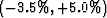 $\left(-1.0\%,-1.0\%
 \right)$