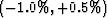 $\left(-2.5\%,+2.0\% \right)$