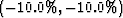 $\left(-1.0\%,+0.5\% \right)$