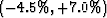 $\left(-10.0\%,-10.0\%
 \right)$