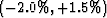$\left(+1.5\%,-3.5\% \right)$