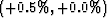$\left(-2.0\%,+1.5\% \right)$