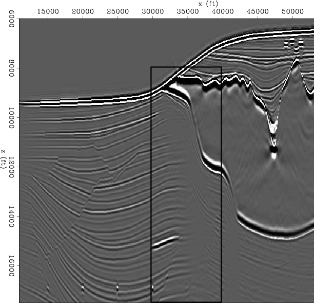 Numerical results: Sigsbee model