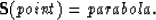 \begin{displaymath}
{\bf S}(point) = parabola.\end{displaymath}