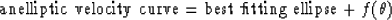 \begin{displaymath}
\hbox{\rm anelliptic velocity curve}=\hbox{\rm best fitting ellipse} + f(\theta)\end{displaymath}