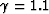 $\gamma = 1.1$