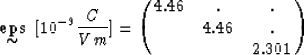 \begin{displaymath}
\displaystyle \mathop{\mbox{${\bf eps}$}}_{\mbox{$\sim$}} ~ ...
 ... = \pmatrix {
 4.46 & . & . \cr
 & 4.46 & . \cr
 & & 2.301 \cr}\end{displaymath}