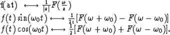 \begin{eqnarraystar}
f(at) & \longleftrightarrow & {1\over \vert a\vert}F({\omeg...
 ... & {1\over 2}[F(\omega +\omega_{0}) + F(\omega -\omega_{0})]. \end{eqnarraystar}
