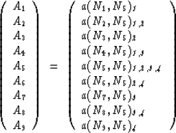 \begin{displaymath}
\left( \begin{array}
{c}
 A_1 \\  A_2 \\  A_3 \\  A_4 \\  A_...
 ... a(N_8,N_5)_{\it 3,4} \\  a(N_9,N_5)_{\it 4}\end{array} \right)\end{displaymath}