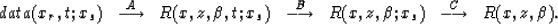 \begin{displaymath}
data(x_r,t;x_s) \;\; \stackrel{A}{\longrightarrow} \;\; R(x,...
 ...eta;x_s) \;\; 
\stackrel{C}{\longrightarrow} \;\; R(x,z,\beta).\end{displaymath}