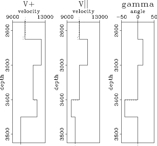 final-model-profile-syn
