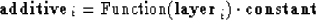 \begin{displaymath}
{\mbox{\rm\bf additive}\,}_i = \mbox{\rm Function}({\mbox{\rm\bf layer}\,}_i) \cdot
\mbox{\rm\bf constant}\end{displaymath}