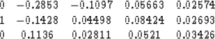 \begin{displaymath}
\begin{array}
{ccccc}
 0 & -0.2853 & -0.1097 & 0.05663 & 0.0...
 ...0.02693 \\  0 & 0.1136 & 0.02811 & 0.0521 & 0.03426 \end{array}\end{displaymath}