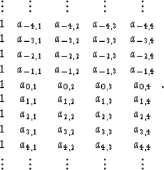 \begin{displaymath}
\begin{array}
{ccccc}
 \vdots & \vdots & \vdots & \vdots & \...
 ...,4} \\  \vdots & \vdots & \vdots & \vdots & \vdots \end{array}.\end{displaymath}