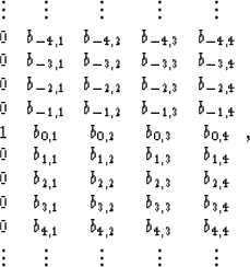 \begin{displaymath}
\begin{array}
{ccccc}
 \vdots & \vdots & \vdots & \vdots & \...
 ...,4} \\  \vdots & \vdots & \vdots & \vdots & \vdots \end{array},\end{displaymath}