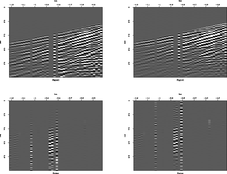 1-D Separation examples