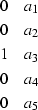 \begin{displaymath}
\begin{array}
{cc}
 0 & a_{1} \\  0 & a_{2} \\  1 & a_{3} \\  0 & a_{4} \\  0 & a_{5} \end{array}\end{displaymath}