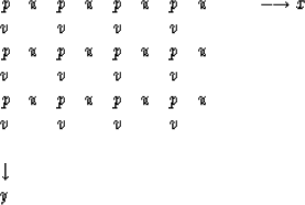 \begin{displaymath}
\begin{array}
{ccccccccccccccccccccccc}
 p&u& p&u& p&u& p&u&...
 ...& v& & v& & v& & \\  \\  \downarrow &&&&&&&& \\  y
 \end{array}\end{displaymath}