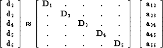 \begin{displaymath}
\left[ \begin{array}
{c}
 {\bold d_2} \\  {\bold d_2} \\  {\...
 ...} \\  {\bold a_{45}} \\  {\bold a_{56}} \\  \end{array} \right]\end{displaymath}