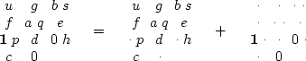 \begin{displaymath}
\begin{array}
{ccccc}
\begin{array}
{ccc}
u & g & b \
s &...
...\
\cdot &\cdot & 0 \
\cdot &\cdot & 0
\end{array}\end{array}\end{displaymath}