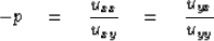 \begin{displaymath}
-p
\quad =\quad
{u_{xx} \over u_{xy}}
\quad =\quad
{u_{yx} \over u_{yy}}\end{displaymath}