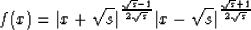 \begin{displaymath}
f(x)= 
\vert x+\sqrt{s}\vert^{\frac{\sqrt{s}-1}{2\sqrt{s}}}
\vert x-\sqrt{s}\vert^{\frac{\sqrt{s}+1}{2\sqrt{s}}}\end{displaymath}