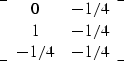 \begin{displaymath}
\left[
 \begin{array}
{cc}
 0 & -1/4 \\  1 & -1/4 \\  -1/4 & -1/4
 \end{array} \right]\end{displaymath}