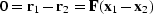 $0=\bold r_1-\bold r_2 =\bold F(\bold x_1-\bold x_2)$