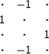 \begin{displaymath}
\begin{array}
{ccc}
\cdot & -1 &\cdot \\ 1 &\cdot &\cdot \\ \cdot &\cdot & 1 \\ \cdot & -1 &\cdot \end{array}\end{displaymath}