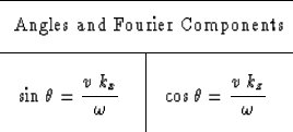 \begin{displaymath}
\vbox{\offinterlineskip
 
 \hrule
 \halign {&\vrule ... 