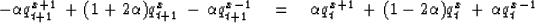 \begin{displaymath}
- \alpha q_{{t+1}}^{{x+1}} \,+\,
( 1+2 \alpha )q_{{t+1}}^x \...
 ... q_t^{{x+1}} \,+\,
(1-2 \alpha ) q_t^x \,+\, \alpha q_t^{{x-1}}\end{displaymath}